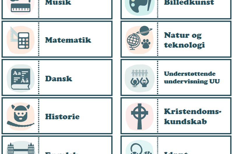 Piktogrammer til Bredere Børnefællesskaber