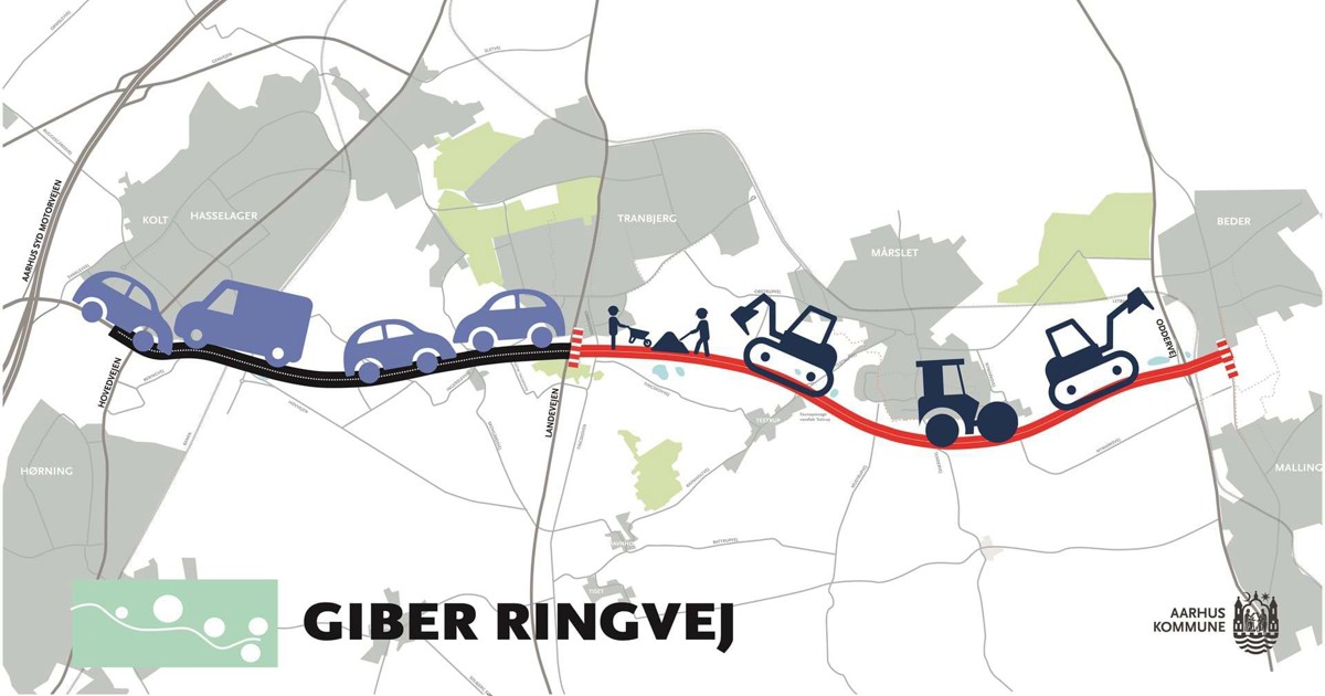 Giber Nu åbner en del af Giber Ringvej